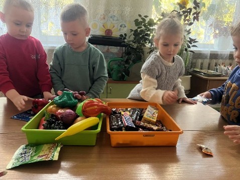 Сортуємо  «Корисні - не корисні продукти»
